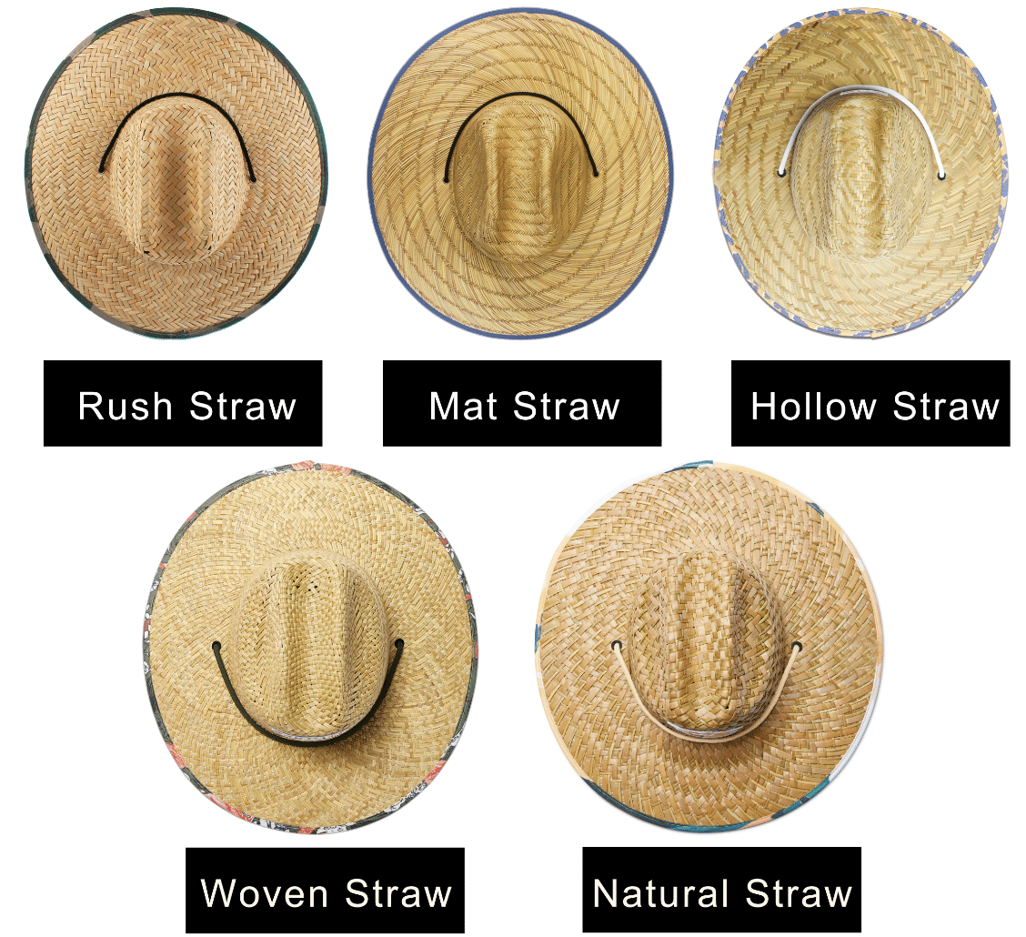 straw hat material